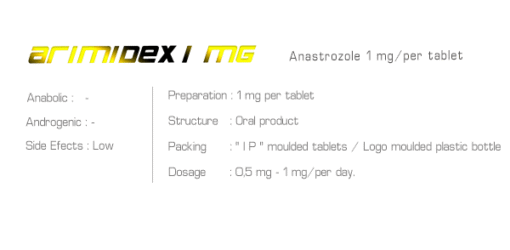 Ironpharma Arimidex 1mg (Anastrozole) – Advanced Estrogen Control for Bodybuilders & TRT - Image 3