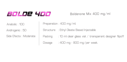 Ironpharma Bolde400 – Boldenone Propionate, Cypionate & Undecylenate 400mg/ml 💉 - Image 3
