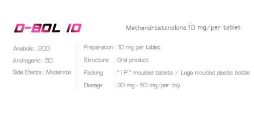 Ironpharma Dbol Dianabol Methandrostenolone – The Legendary Bulking Steroid for Size & Strength - Image 3