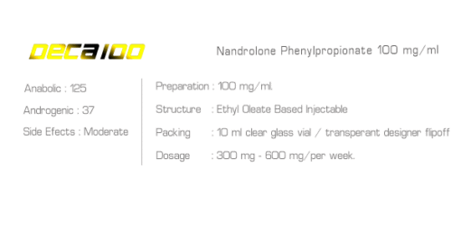 Ironpharma Deca-100 – Premium Nandrolone Phenylpropionate Injection 100mg/ml 💉 - Image 2