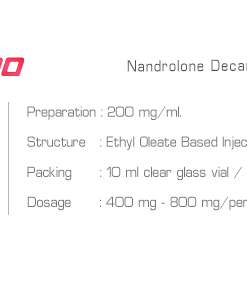 Alternative view of Ironpharma Deca-200 – High-Potency Nandrolone Decanoate Injection 200mg/ml 💉