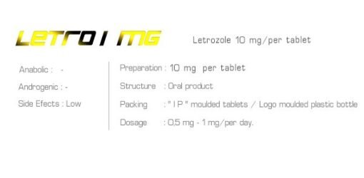 Ironpharma Letro 1mg (Letrozole) – Advanced Aromatase Inhibitor for Estrogen Control - Image 3