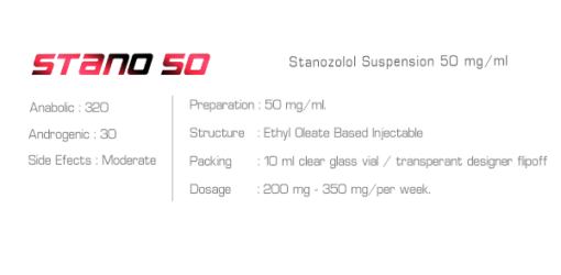 Ironpharma Stano50 – Stanozolol Suspension 50mg/ml (Water-Based Injectable) - Image 3