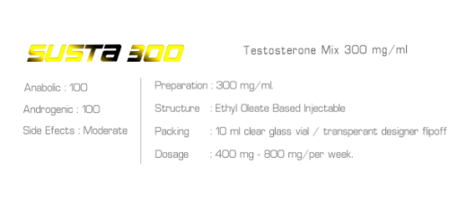 Ironpharma Susta 300 – Premium Multi-Ester Testosterone 300mg/ml for Peak Performance - Image 3