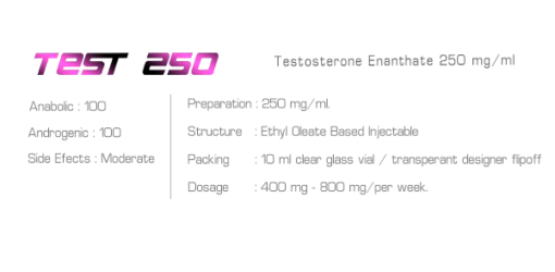 Ironpharma Test 250 – Testosterone Enanthate 250mg/ml for Muscle Growth, Strength & Performance - Image 3